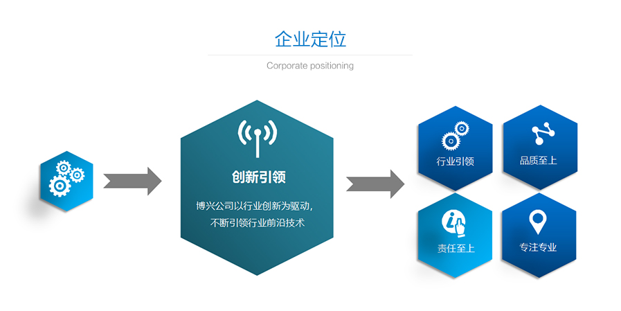 關(guān)于我們_03.jpg